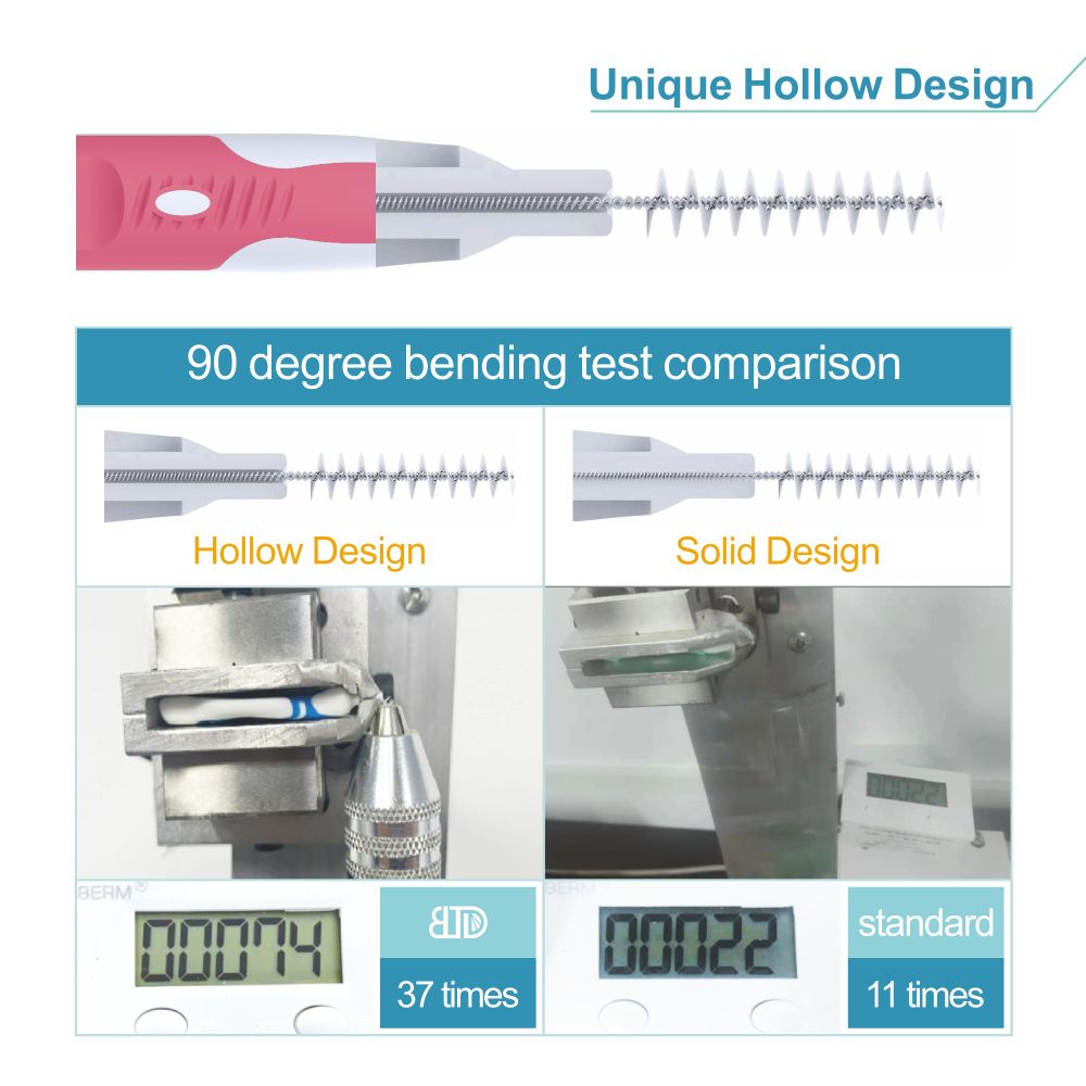 Interdental Brush