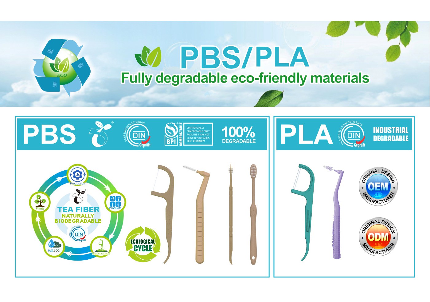 Interdental Brush