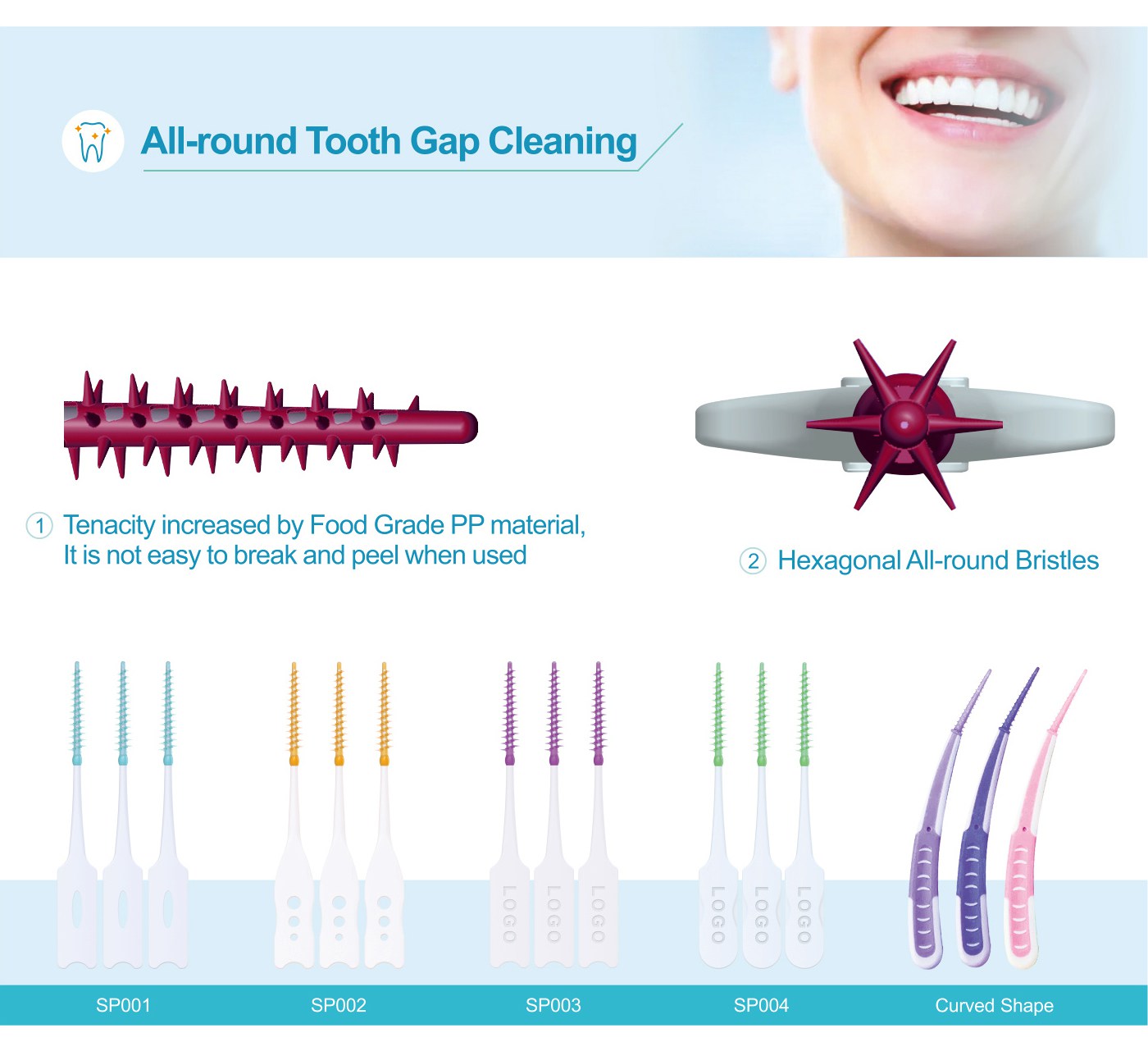 Massage Interdental Brush