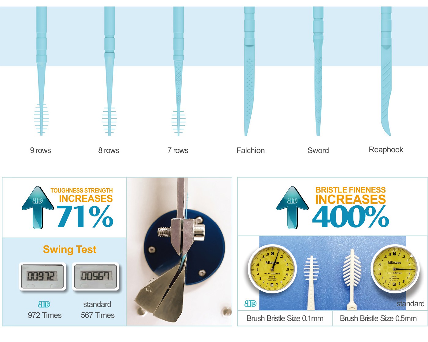 Toothpick Brush